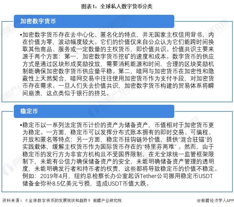 比特币突然跳水！当天跌幅超过3000美元，年内累计涨幅超过145%[附加密货币行业市场现状分析]