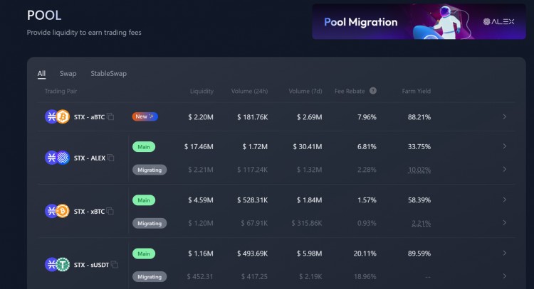 从预言机到Launchpad：阅读Alex 比特币DeFi生态系统中Labs的布局