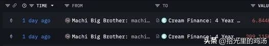 CRV和CREAM代币价格上涨，巨鲸堆积导致CRV超过10%