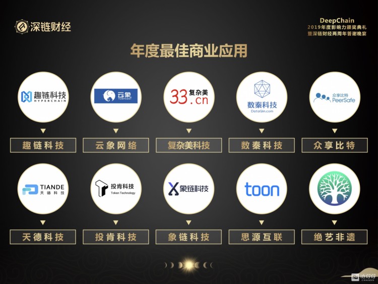 2019年DeepChain影响力颁奖典礼暨深链财经两周年答谢晚宴圆满落幕