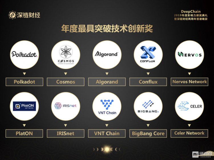 2019年DeepChain影响力颁奖典礼暨深链财经两周年答谢晚宴圆满落幕