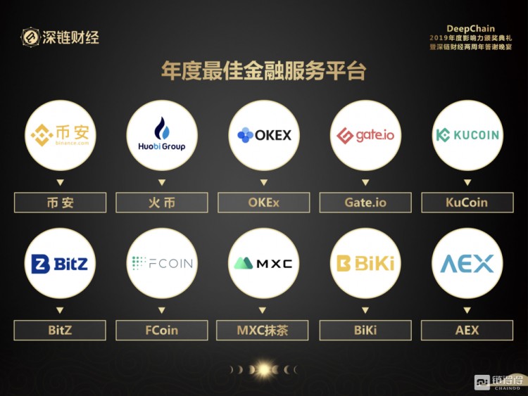 2019年DeepChain影响力颁奖典礼暨深链财经两周年答谢晚宴圆满落幕