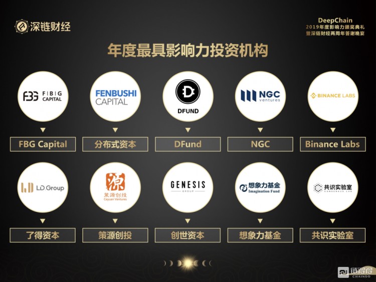 2019年DeepChain影响力颁奖典礼暨深链财经两周年答谢晚宴圆满落幕