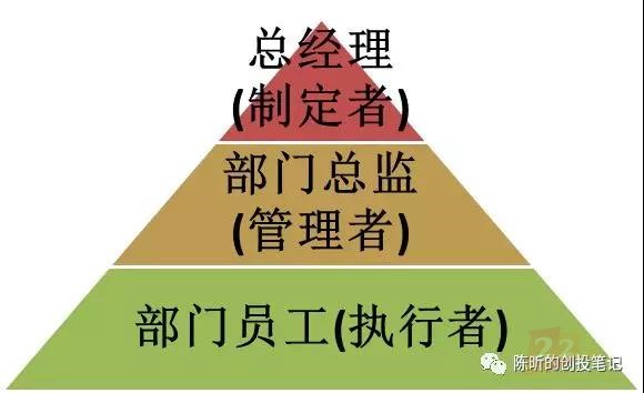 通证(Token)人类社会的倒退是一种严重的经济