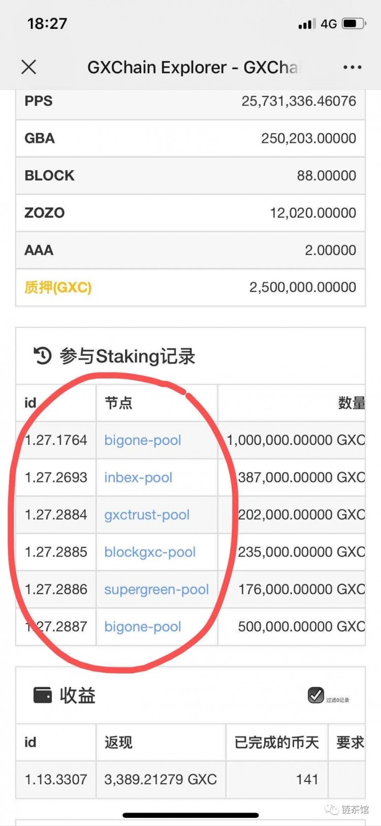 在GXChain公链中，BigOne交易所占据5个节点席位