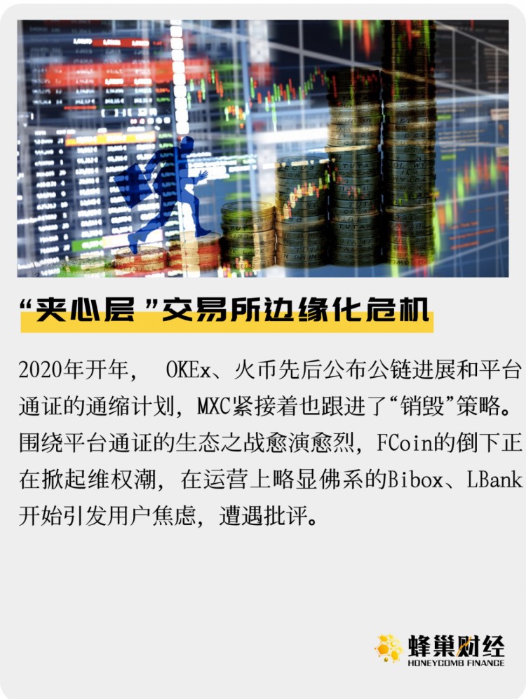 Bibox、老牌交易所，如LBank 为什么越来越边缘化？