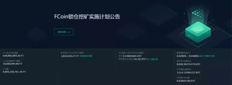 IEO走弱，从FT逆势领涨13%看平台币的后市价值