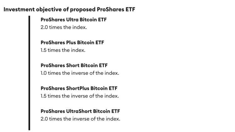 福布斯：现货比特币 ETF 登场，期货 ETF 何去何从？