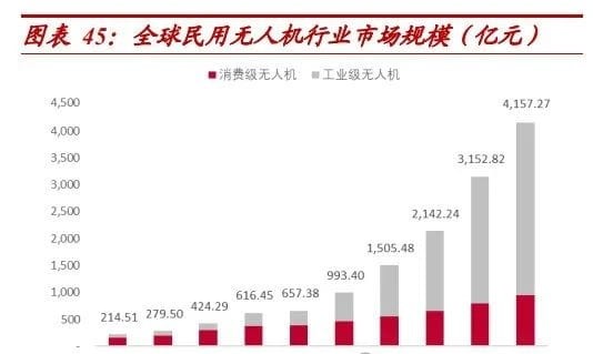 马斯克弃“币”投AI！AI赛道是暴富机会?一文解读AI从初级萌芽到热火朝天的崛起之路！