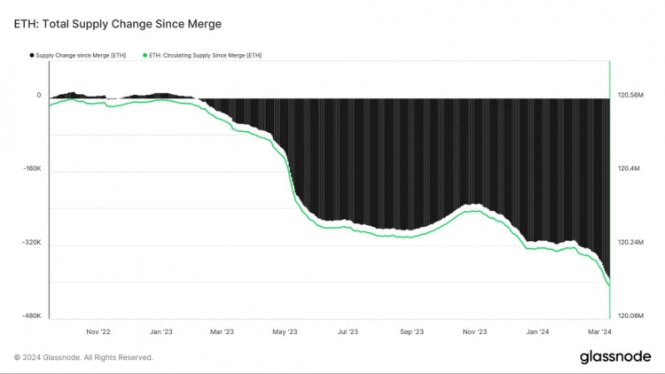 观点：我们应该为以太坊现货 ETF 被拒绝准备好了吗？