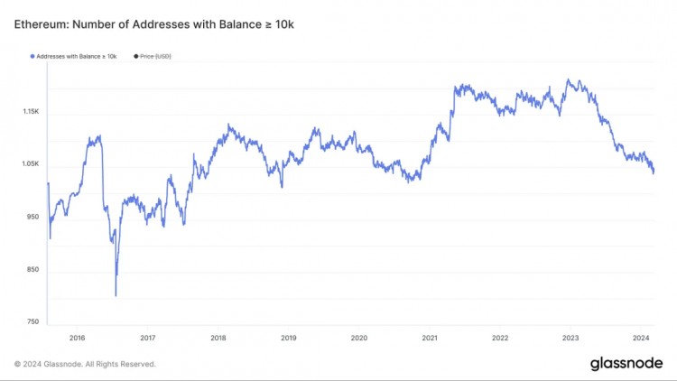 观点：我们应该为以太坊现货 ETF 被拒绝准备好了吗？