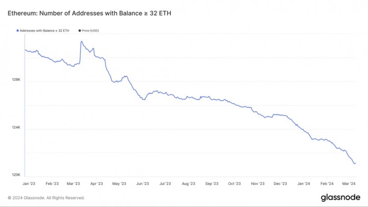 观点：我们应该为以太坊现货 ETF 被拒绝准备好了吗？