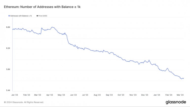 观点：我们应该为以太坊现货 ETF 被拒绝准备好了吗？