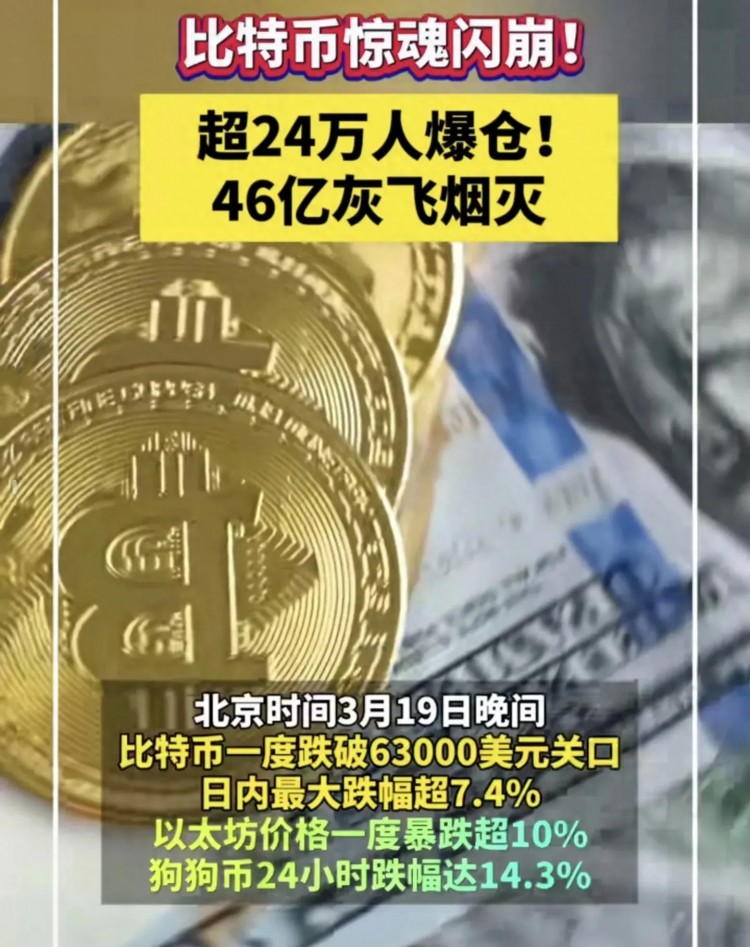 比特币暴跌！大关63000美元下跌，市场掀起抛售浪潮