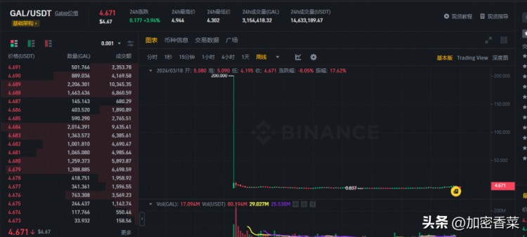 牛市中潜力币种5-50倍，值得埋伏。