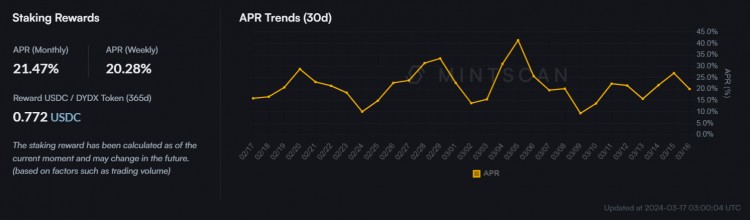 dYdX Chain：老牌DeFi要打造比CEX更具竞争力的产品，从DApp到应用链生态