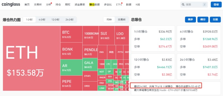 SEC将在后天“放行”以太坊现货ETF？如果获得批准，将如何影响加密货币的市场结构？