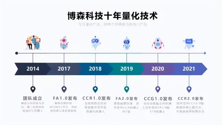 64,500比特币插针、以太坊跌破3400美元，20万人爆仓超过4.8亿美元