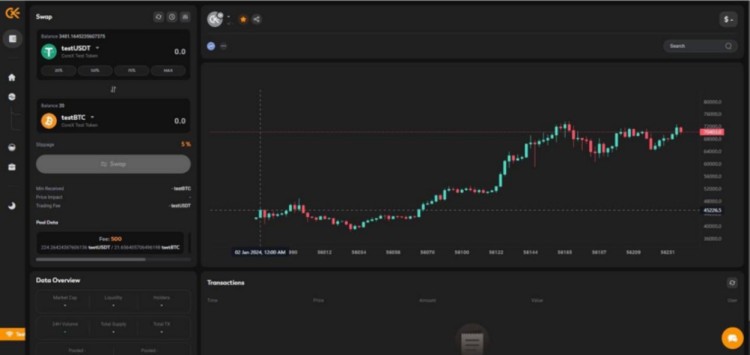 BTCFi和CoreX是火币研究所：引领比特币去中心化金融的未来