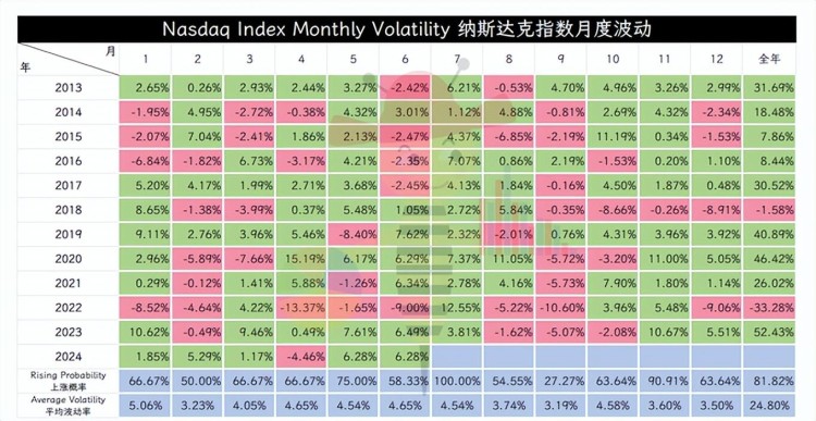 比特币(BTC)硬币圈5穷6绝7翻身的确不是空穴来风。