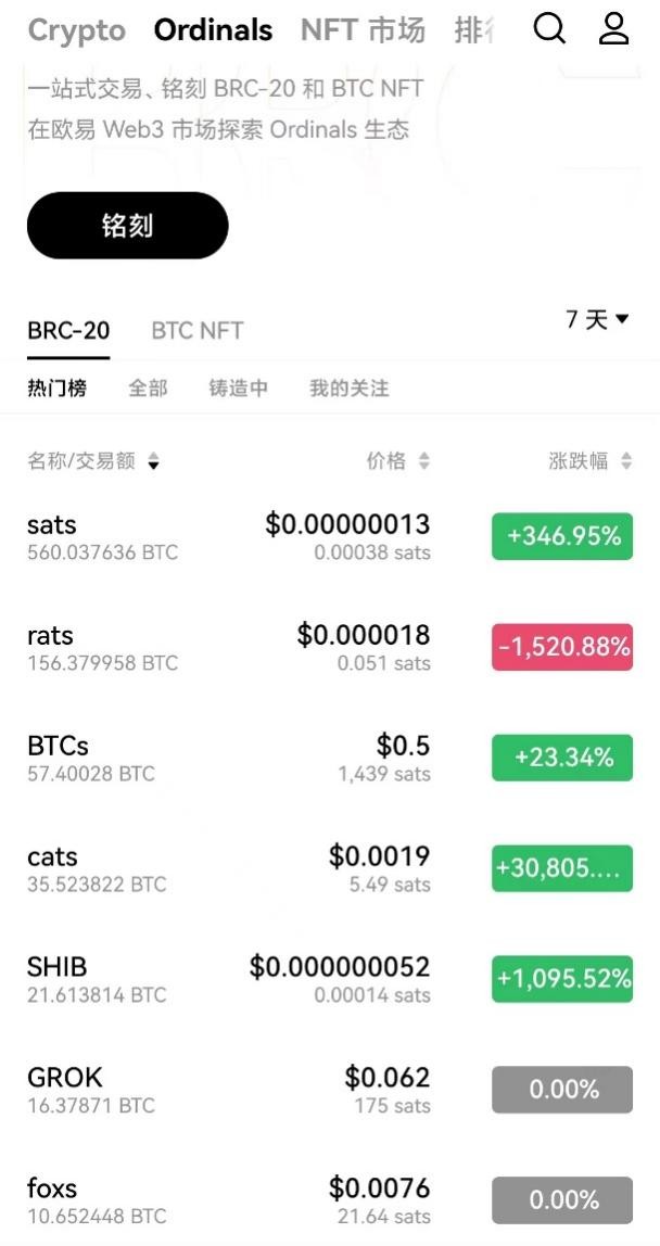 币圈内幕曝光！货币安装上线 $ORDI 但是被创始人要求删除？